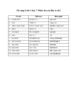 Từ vựng Unit 1 lớp 7 Explore English What do you like to do?