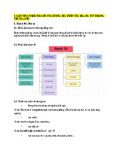 Phân biệt Danh Từ, Động Từ, Tính Từ, Trạng Từ trong Tiếng Anh | English 1 (TĐT) | Đại học Tôn Đức Thắng