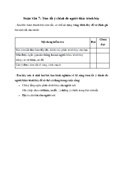Tóm tắt ý chính do người khác trình bày | Soạn văn 7 Chân trời sáng tạo