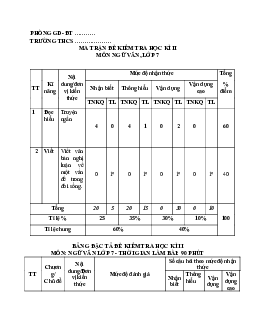 Đề thi học kì 2 Ngữ Văn 7 - Đề 9 | Cánh diều năm 2024