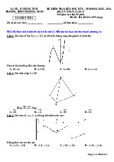 Đề giữa học kỳ 1 Toán 12 năm 2025 – 2026 trường THPT Trường Xuân – Đồng Tháp