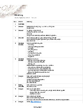 Bài giảng môn Quản trị dự án CNTT| Bài giảng môn Quản trị dự án CNTT| Trường Đại học Bách Khoa Hà Nội