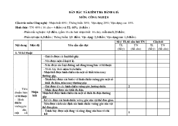 Đề thi học kì 1 môn Công nghệ 8 năm 2023 - 2024 sách Cánh diều - Đề 1