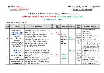 Phụ lục 2 Khoa học tự nhiên 8 Kết nối tri thức (Nối tiếp)