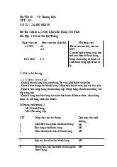 Bài Tập 1: Khảo Sát Quản Lý Kho Cho Cửa Hàng Nội Thất | Phân tích thiết kế hệ thống | Trường Đại học Thủ Dầu Một