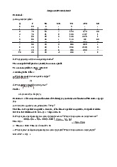 Assignment Presentation 9 môn Kinh tế vi mô | Trường Đại học Kinh Tế Quốc Dân