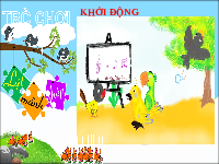 Giáo án điện tử Khoa học tự nhiên 6 bài 4 Chân trời sáng tạo : Đo chiều dài