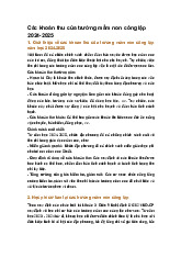 Các khoản thu của trường mầm non công lập 2024-2025