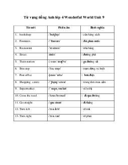 Từ vựng tiếng Anh lớp 4 Wonderful World Unit 9