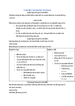 Giải sách giáo khoa môn Lịch sử 6 bài 9 Hy Lạp và La Mã cổ đại | Cánh diều