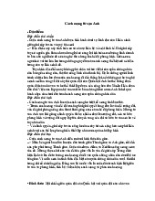 Cách mạng Tư sản Anh: Đặc điểm và Ý nghĩa - Học phần Lịch sử