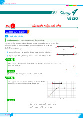 Các dạng toán vectơ Toán 10 thường gặp