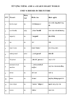 Từ vựng unit 9 lớp 6 Houses in the future - Smart World