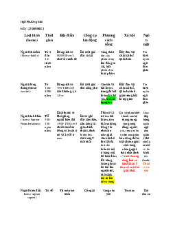 Tài liệu tham khảo | Nhân học đại cương | Đại học Khoa học Xã hội và Nhân văn, Đại học Quốc gia Thành phố HCM