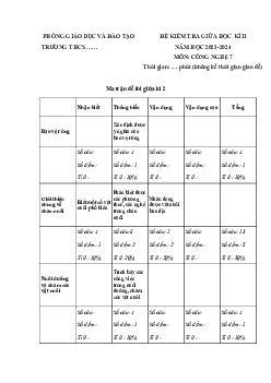 Đề thi giữa học kì 2 môn Công nghệ 7 năm 2023 - 2024 sách KNTT - Đề 5