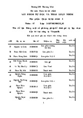 Dùng một số phương pháp để đánh giá và lựa chọn dự án đầu tư tại công ty Vinamilk | Bài thảo luận quản trị tài chính