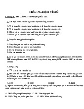 Ngân hàng trắc nghiệm vĩ mô theo chương | Đại học Kinh tế Thành phố Hồ Chí Minh