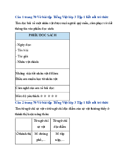 Giải VBT Tiếng Việt lớp 3 Bài 32: Cây bút thần | Kết nối tri thức
