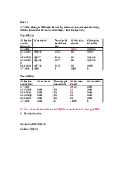 BTVN môn Kế tóan ngân hàng | Học viện Ngân Hàng