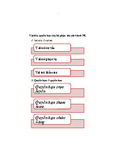 Vai trò, quyền hạn của bộ phận chuyên trách môn Quản trị nhân lực  | Học viện Nông nghiệp Việt Nam