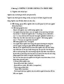 Chương 1 | Nhân học đại cương | Đại học Khoa học Xã hội và Nhân văn, Đại học Quốc gia Thành phố HCM