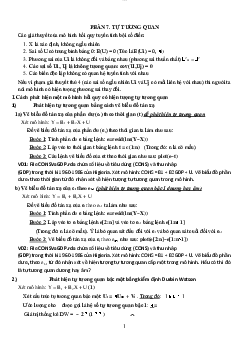 Bài tập chương 7: Tự tương quan môn Kinh tế lượng | Đại học Thăng Long
