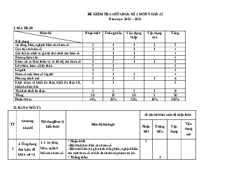 Đề giữa học kỳ 1 Toán 12 năm 2023 – 2024 trường THPT Lạng Giang 1 – Bắc Giang