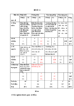 Đề thi học kì 1 Toán 6 sách Cánh Diều năm 2023 - 2024 Đề 11