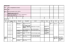 Kịch bản Phóng sự về văn hóa nghệ thuật: Múa rối nước Việt Nam môn Kịch bản phân cảnh | Học viện Công Nghệ Bưu Chính Viễn Thông