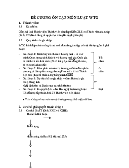 Đề cương ôn tập luật thương mại quốc tế