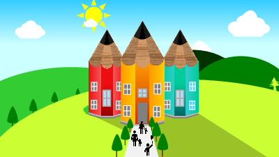 Giáo án điện tử Tin học 8 Bài 4 Chân trời sáng tạo : Sử dụng công nghệ kỹ thuật số