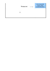 Lesson 3. Contents of peasant household economic analysis môn Kinh tế và phát triển nông thôn  | Học viện Nông nghiệp Việt Nam