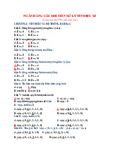 Ngân hàng câu hỏi trắc nghiệm môn Xử lý tín hiệu số | Học viện Công Nghệ Bưu Chính Viễn Thông