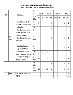 Đề thi giữa học kì 1 môn Tiếng Việt 4 năm 2023 - 2024 sách Cánh diều | Đề 1