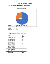 Bài tập thực hành 1: Thống kê SPSS và Phân tích Dữ liệu môn Thống kê trong kinh tế và kinh doanh | Trường Đại học Kinh tế Quốc dân