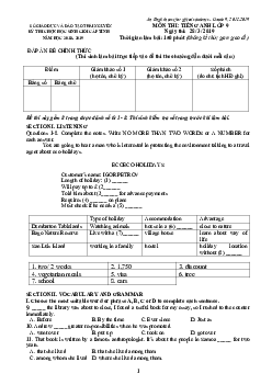 Đề Thi Chọn Học Sinh Giỏi Cấp Tỉnh Môn Thi Tiếng Anh Lớp 9 - Sở Giáo Dục Và Đào Tạo Thái Nguyên
