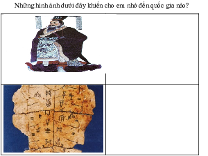 Bài 9: Trung Quốc từ thời cổ đại đến thế kỉ VII | Bài giảng PowerPoint Lịch sử 6 | Kết nối tri thức