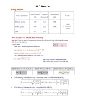 Tổng hợp công thức môn Thống kê ứng dụng | Đại học Công nghiệp Thực phẩm Thành phố Hồ Chí Minh