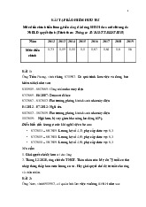 Đề cương môn bảo hiểm xã hội - Trường Đại học lao động -  xã hội.