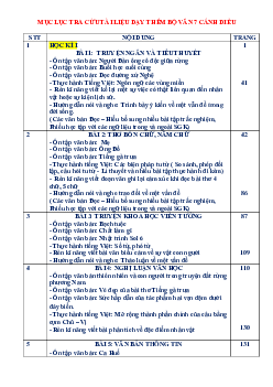 Giáo án dạy thêm Ngữ văn 7 Cánh diều học kỳ 1 rất hay