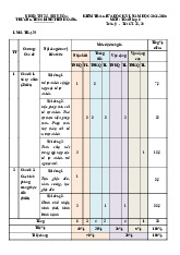 Đề giữa kỳ 1 Toán 6 năm 2024 – 2025 trường THCS Đinh Tiên Hoàng – Khánh Hòa
