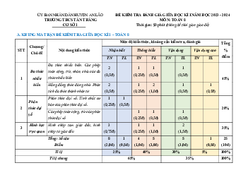 Đề giữa học kì 1 Toán 8 năm 2023 – 2024 trường THCS Tân Thắng – Hải Phòng