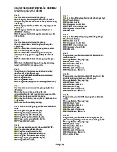 Ngân hàng đề thi trắc nghiệm môn mạng máy tính | Trường Cao Đẳng Kỹ Thuật Đồng Nai