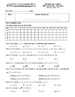 Đề kiểm tra 45 phút Giải tích 12 chương 4 trường Nguyễn Thị Minh Khai – Bình Thuận