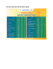 Điểm chuẩn Trường Đại học Kinh tế, Đại học Đà Nẵng năm 2025