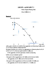 Assignment 1: Opportunity Cost Analysis | Microeconomics | Trường Đại học Quốc tế, Đại học Quốc gia Thành phố Hồ Chí Minh