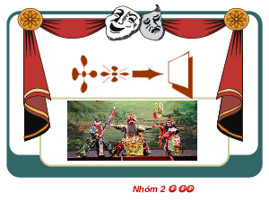 Giáo án điện tử Ngữ văn 10 Kết nối tri thức: Khái quát về chèo