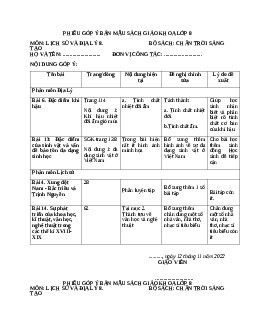 Bộ phiếu góp ý SGK Lịch sử và Địa lí 8 Chân trời sáng tạo