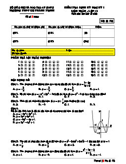 Kiểm tra định kỳ học kỳ I môn Toán 12 trường THPT Võ Thành Trinh – An Giang