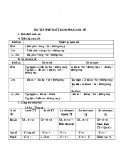 Thiết kế trang phục nam nữ | Công nghệ may | Trường Đại học Công nghiệp TP.HCM